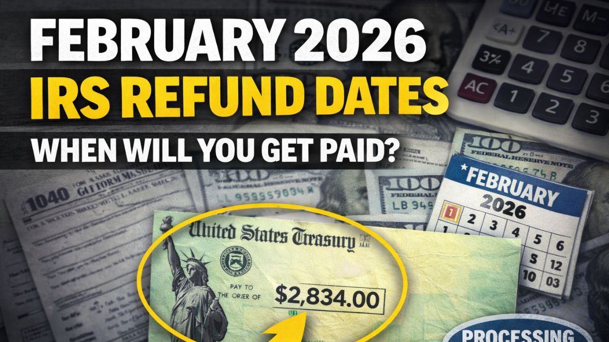 IRS February 2026 Refund Timeline