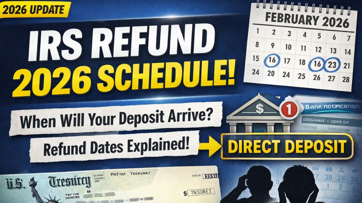 IRS Refund Deposit Schedule for the 2026